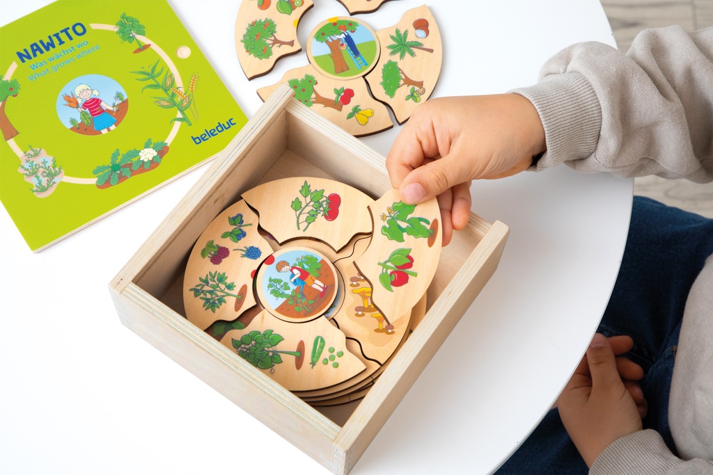  Nawito - WAS WÄCHST WO«