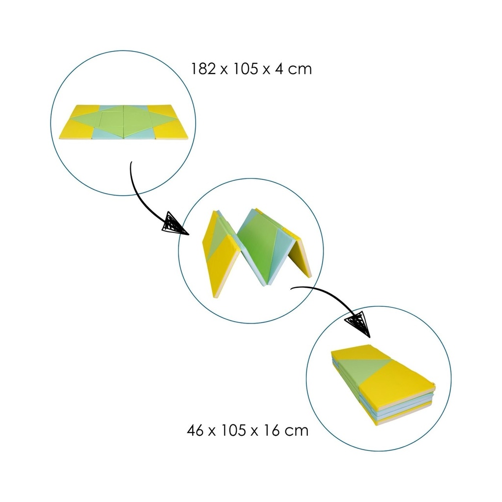 3-in-1 faltbare Spielmatte Tipi-Zelt & Boot