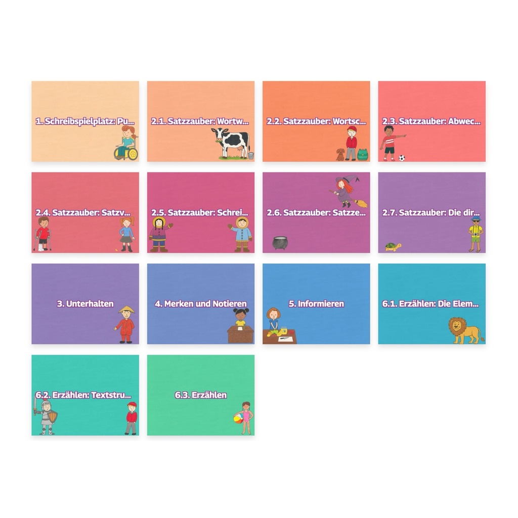 Verfassen von Texten - Jahreslizenz 