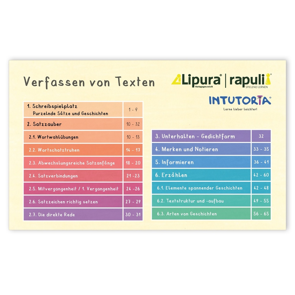 Verfassen von Texten - Medienpaket